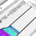 Creating a Debt Payoff Plan That You Can Stick To