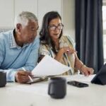 How to Estimate Your Retirement Income Needs